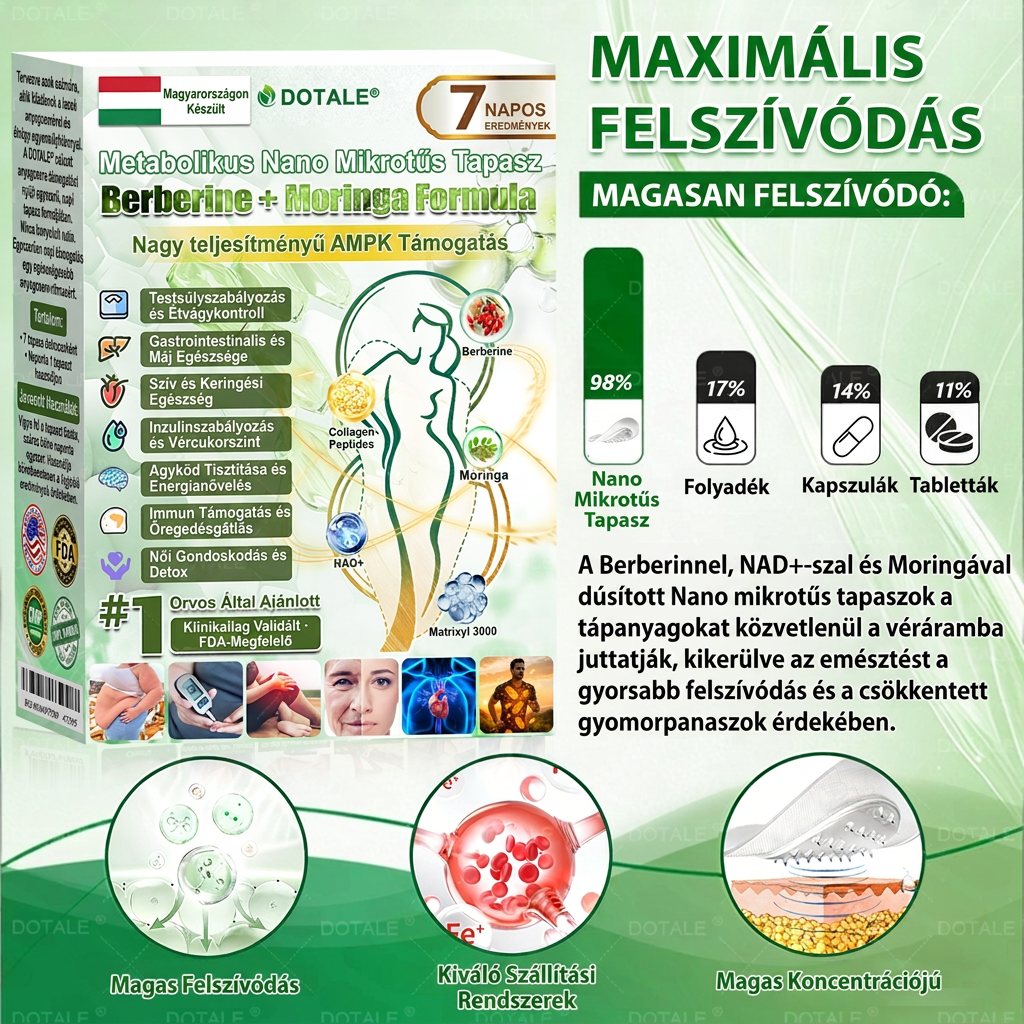 🚀DOTALE Metabolic Nano Microneedle Patch (Napi mindössze egyszeri használat, látható változások 7 nap alatt)