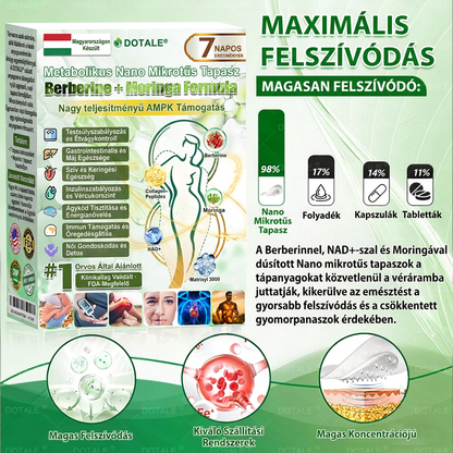 🚀DOTALE Metabolic Nano Microneedle Patch (Napi mindössze egyszeri használat, látható változások 7 nap alatt)