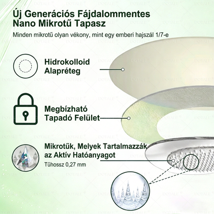 🚀DOTALE Metabolic Nano Microneedle Patch (Napi mindössze egyszeri használat, látható változások 7 nap alatt)