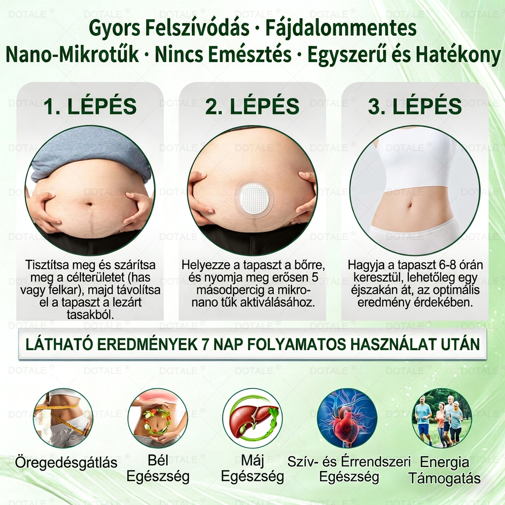 🚀DOTALE Metabolic Nano Microneedle Patch (Napi mindössze egyszeri használat, látható változások 7 nap alatt)