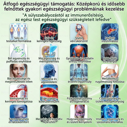 🚀DOTALE Metabolic Nano Microneedle Patch (Napi mindössze egyszeri használat, látható változások 7 nap alatt)